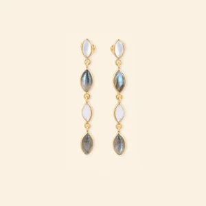 Boucles d'oreille pierres ovales